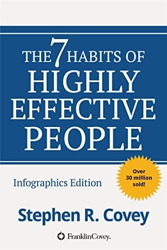 The 7 Habits of Highly Effective People cover