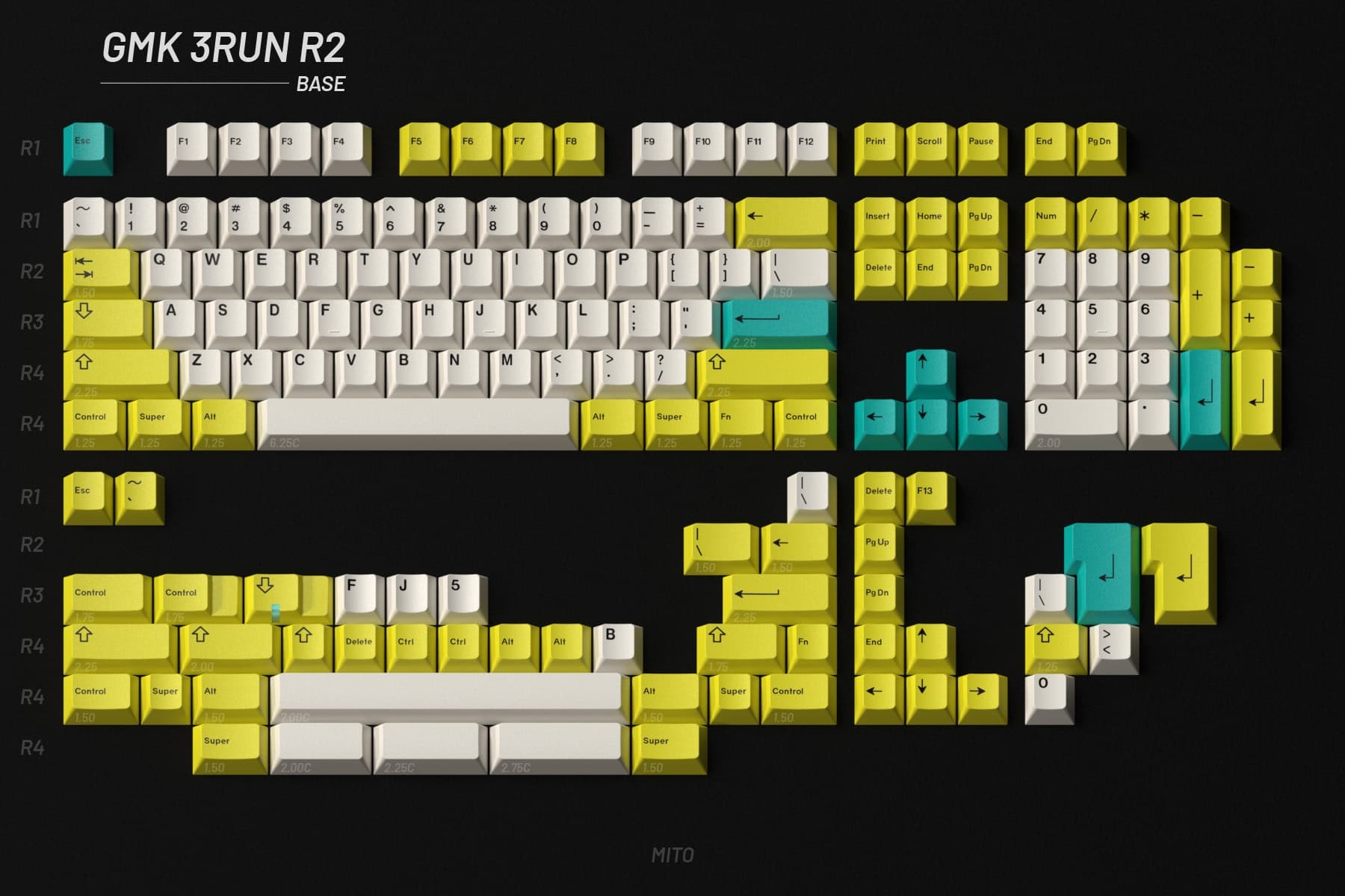 GMK 3Run