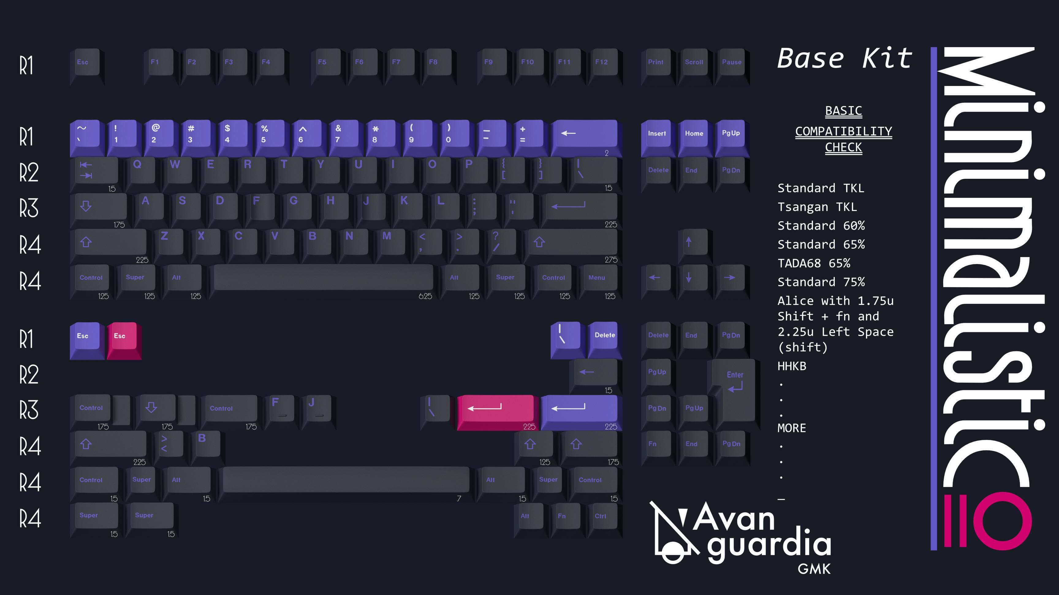 GMK Avanguardia