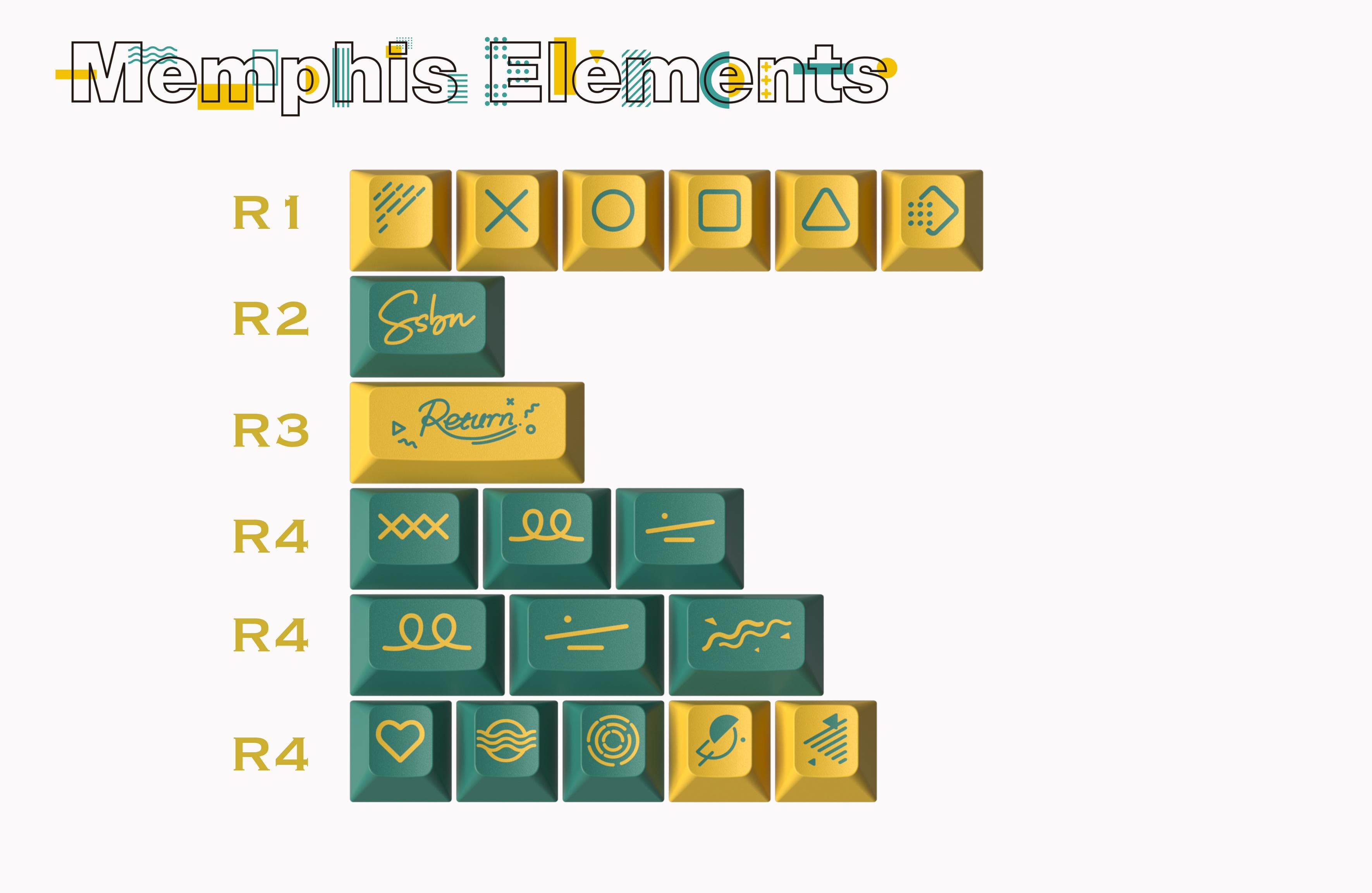 GMK Baltic keycap set image