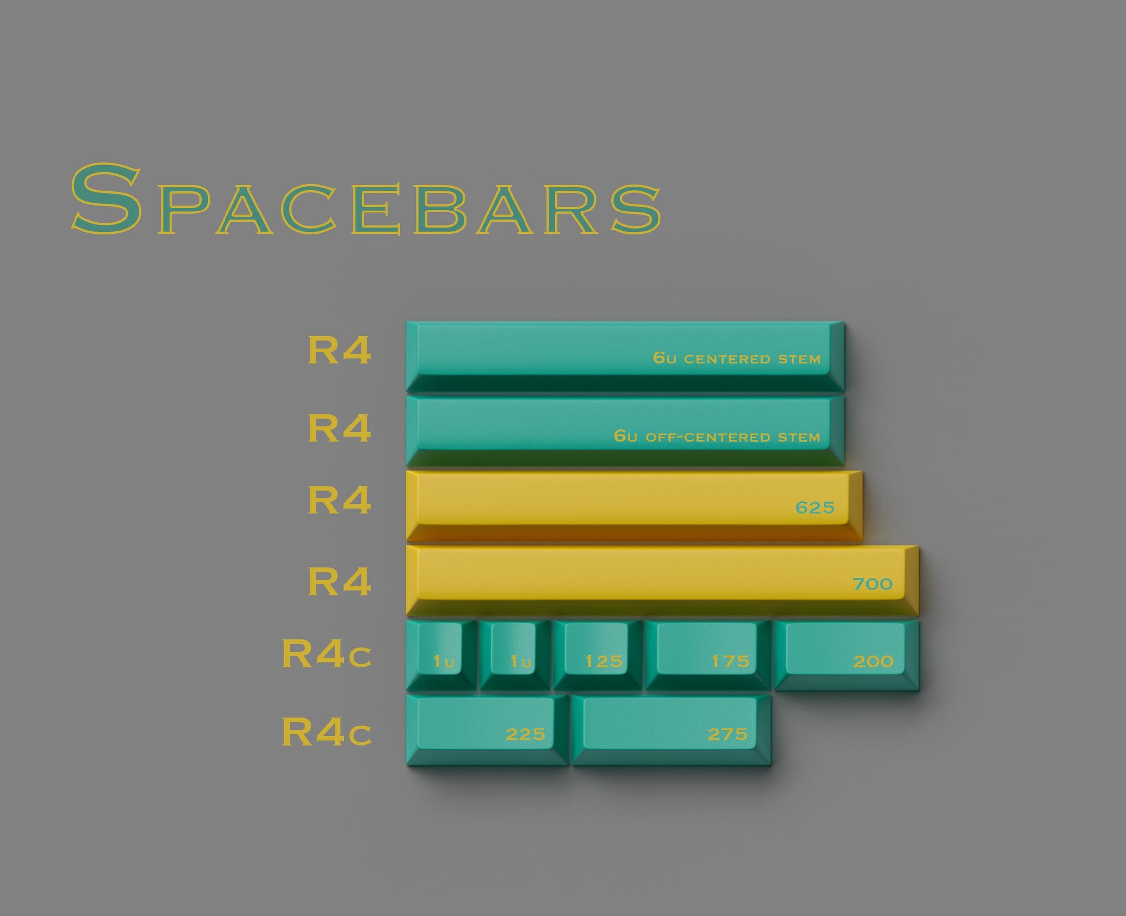 GMK Baltic keycap set image