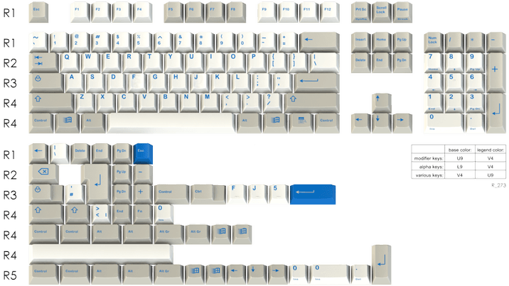 GMK Blue Alert