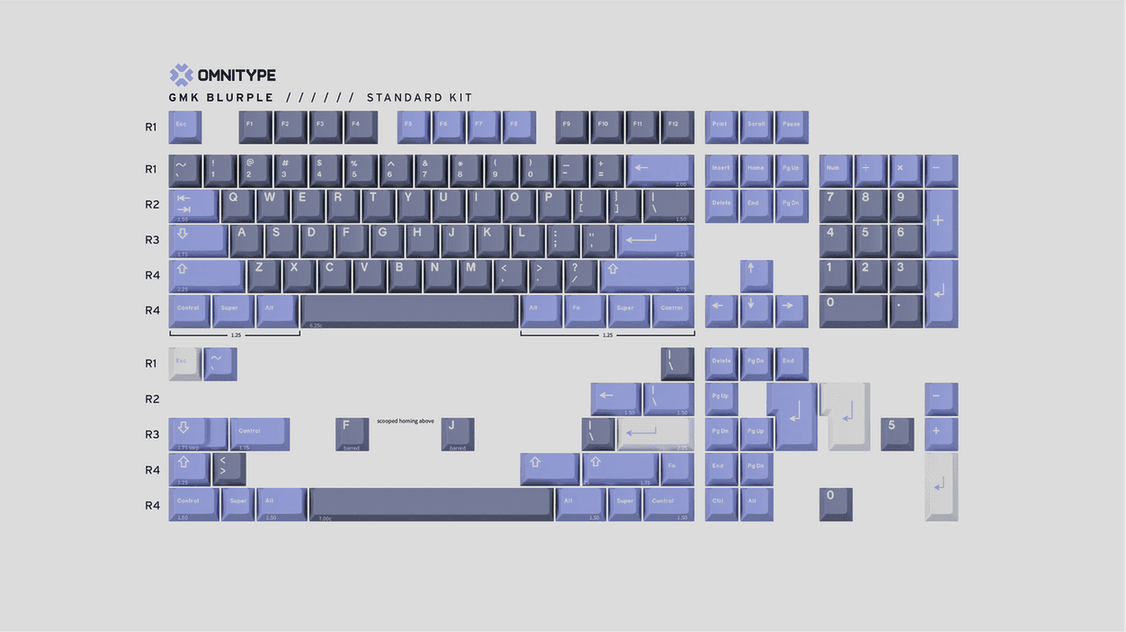 GMK Blueple