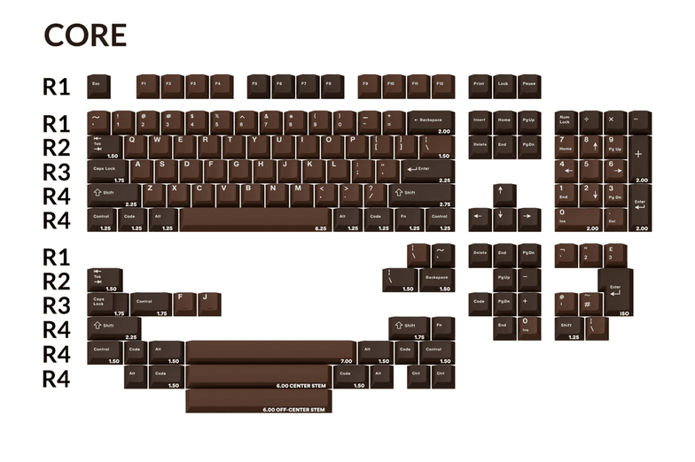 GMK Chocolatier