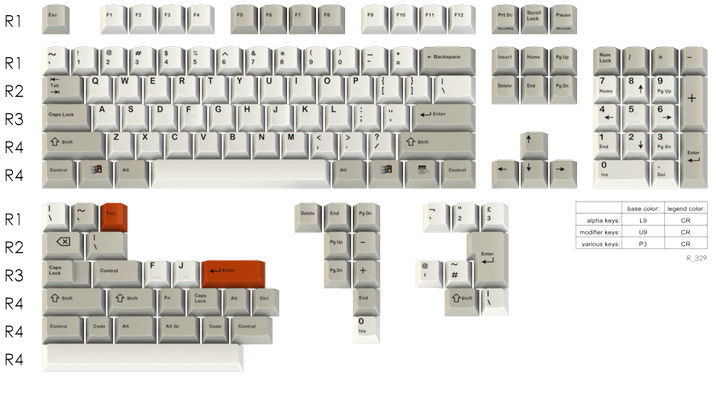 GMK Classic Retro