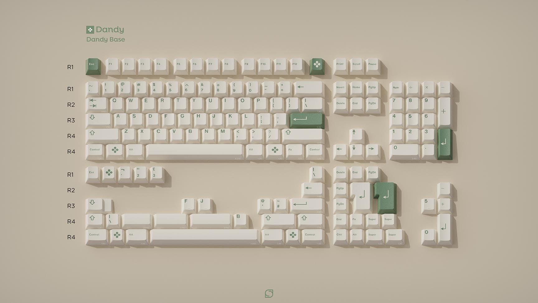 GMK Dandy