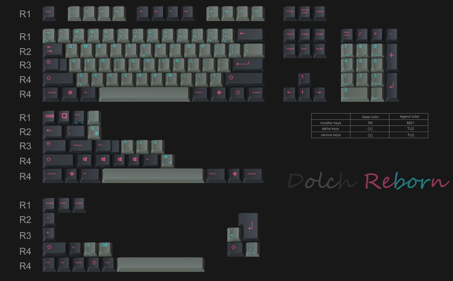 GMK Dolch Reborn
