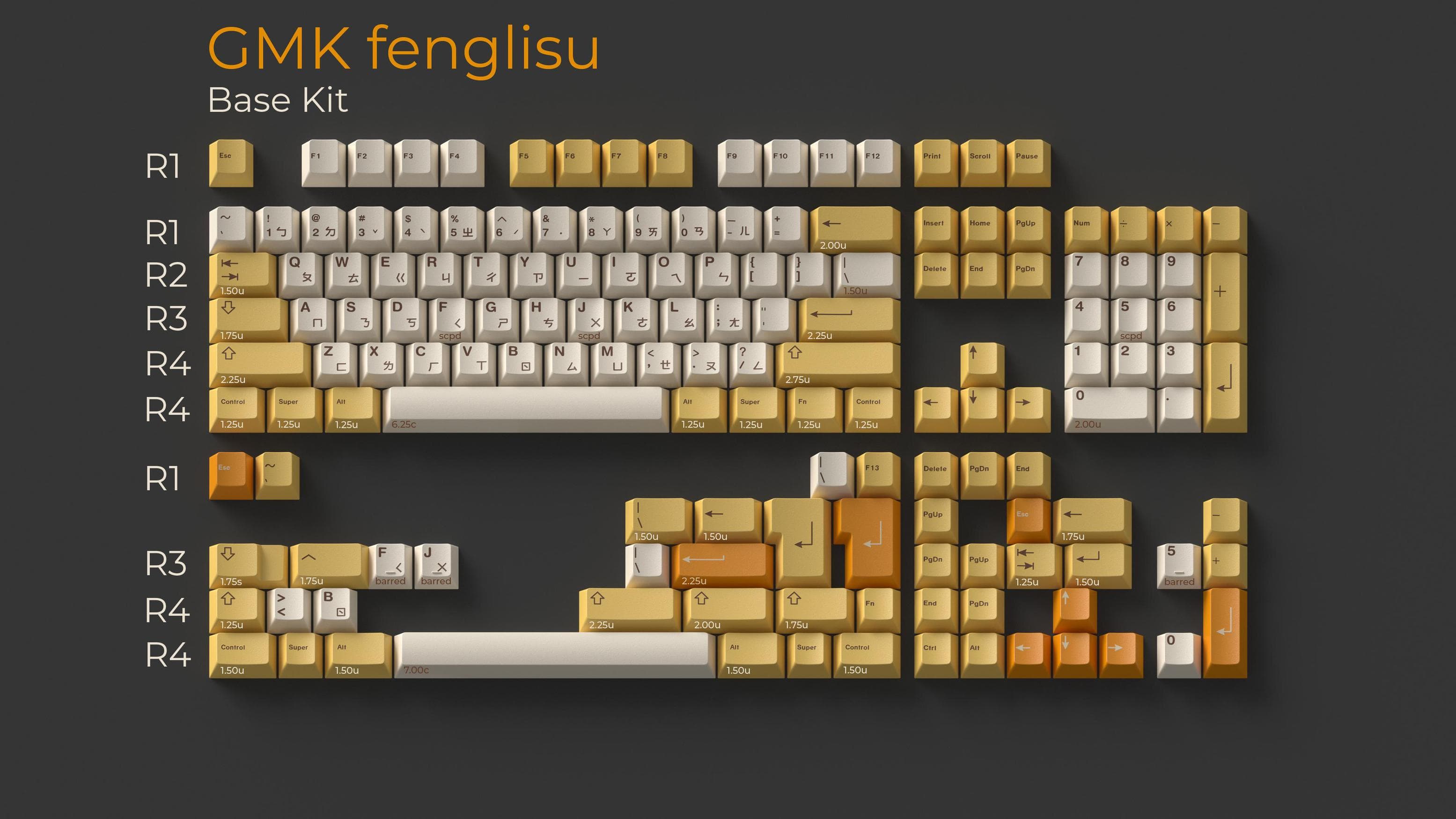 GMK FengLiSu