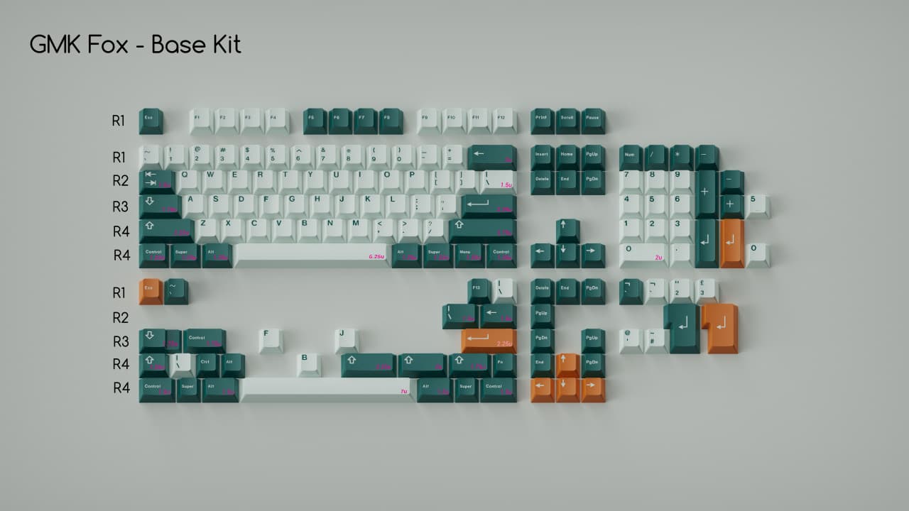 GMK Fox