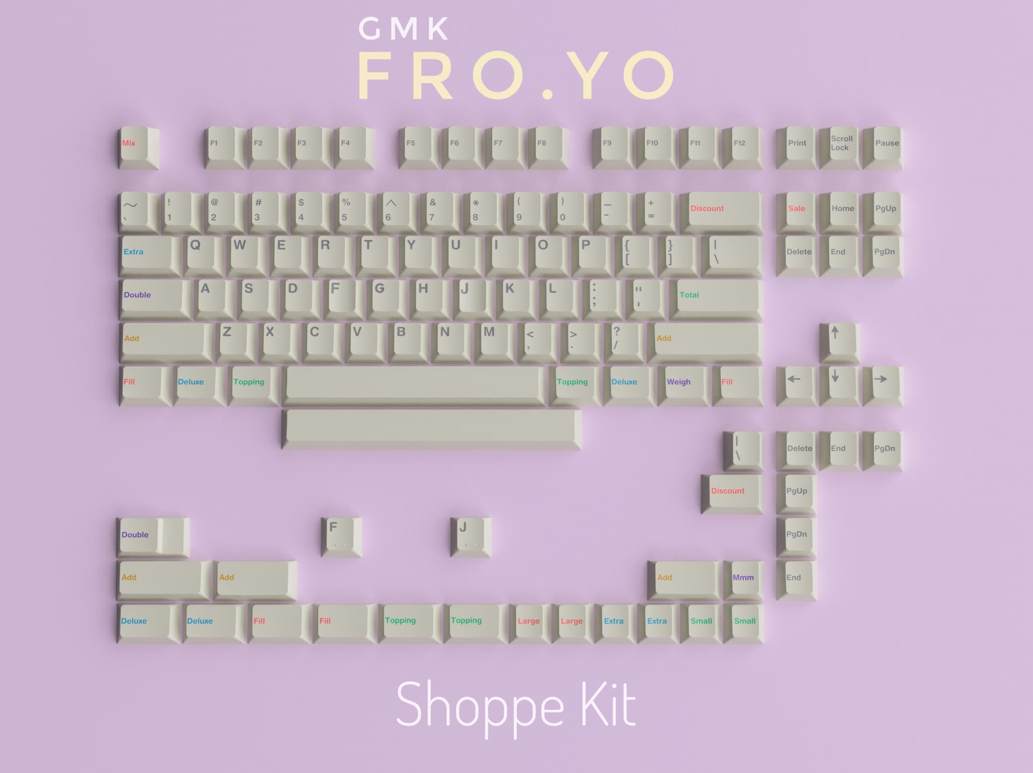 GMK Fro.Yo