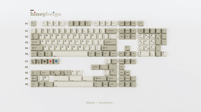 GMK Hineybeige