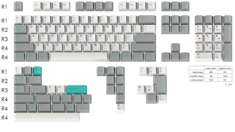 GMK Hyperfuse Redux