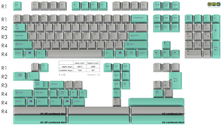 GMK HyperFuse Remix