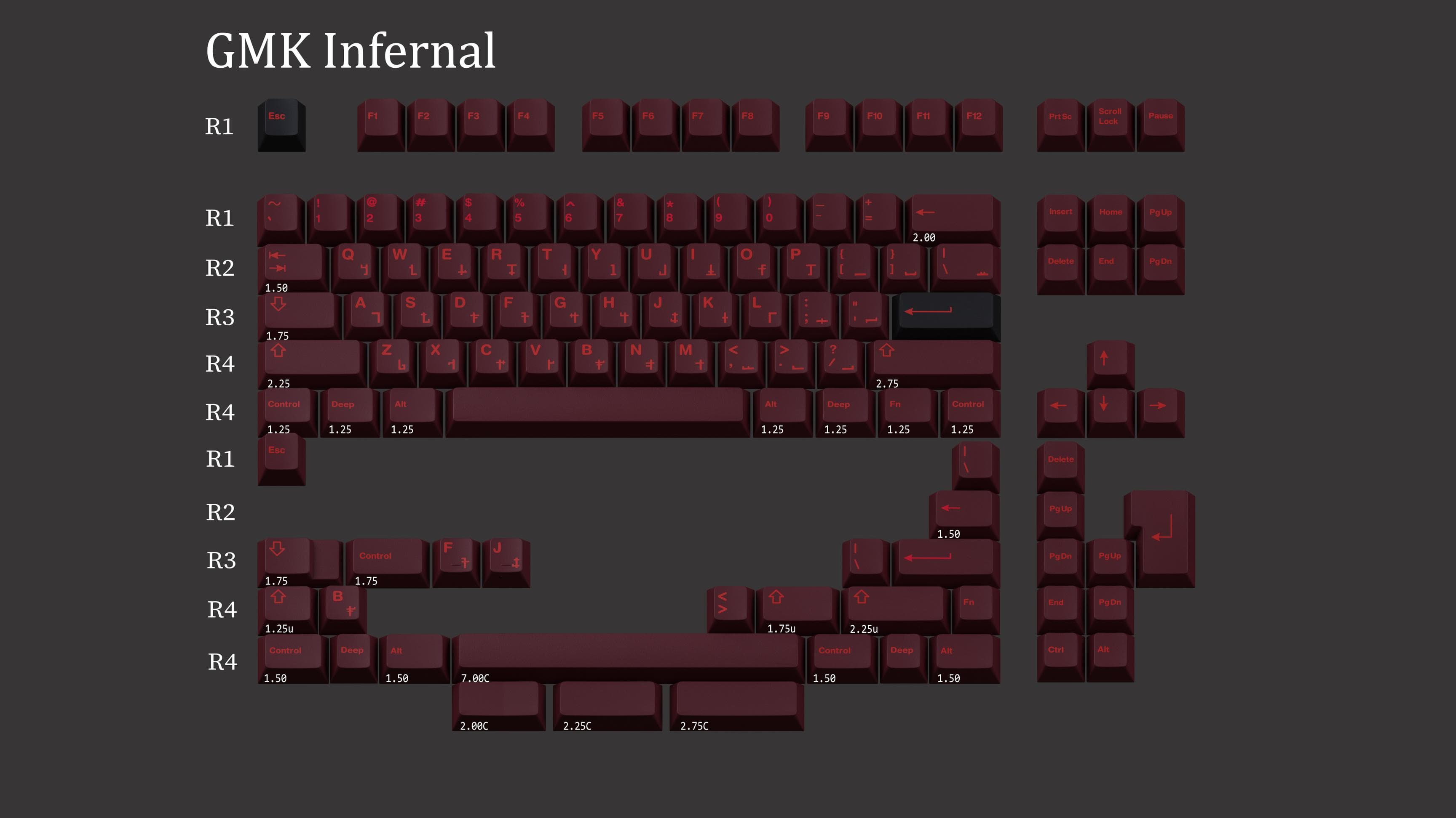 GMK Infernal