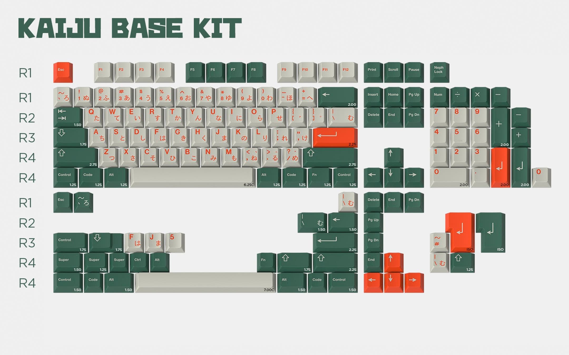 GMK Kaiju