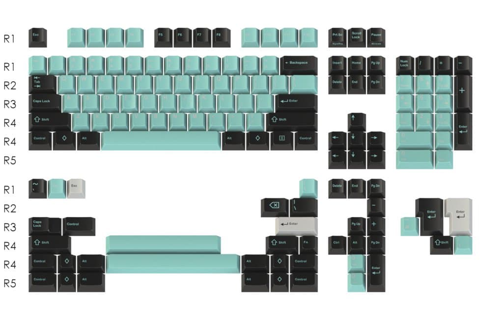 GMK Keyboard & Co.