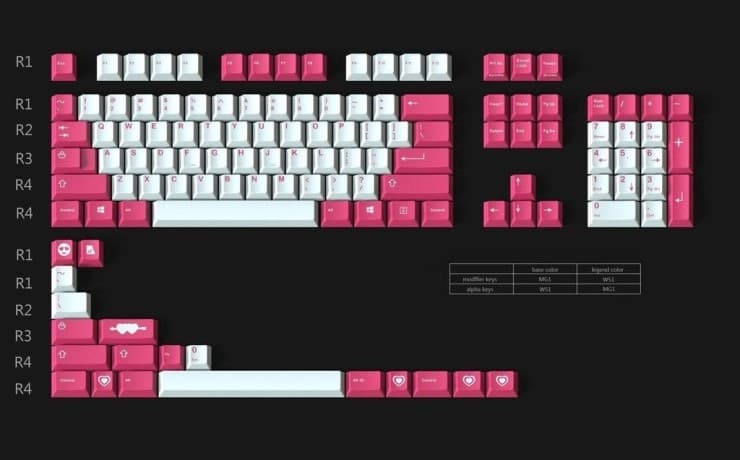 GMK Magenta/Devotion