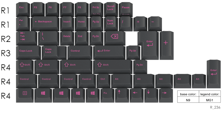 GMK Magenta Dolch