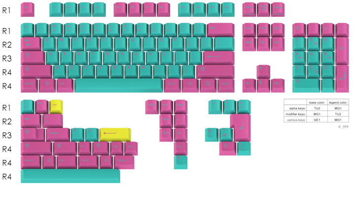 GMK Miami