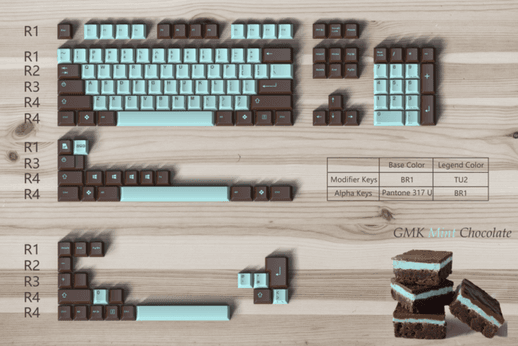 GMK Mint Chocolate