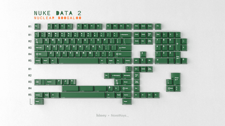 GMK Nuclear Data