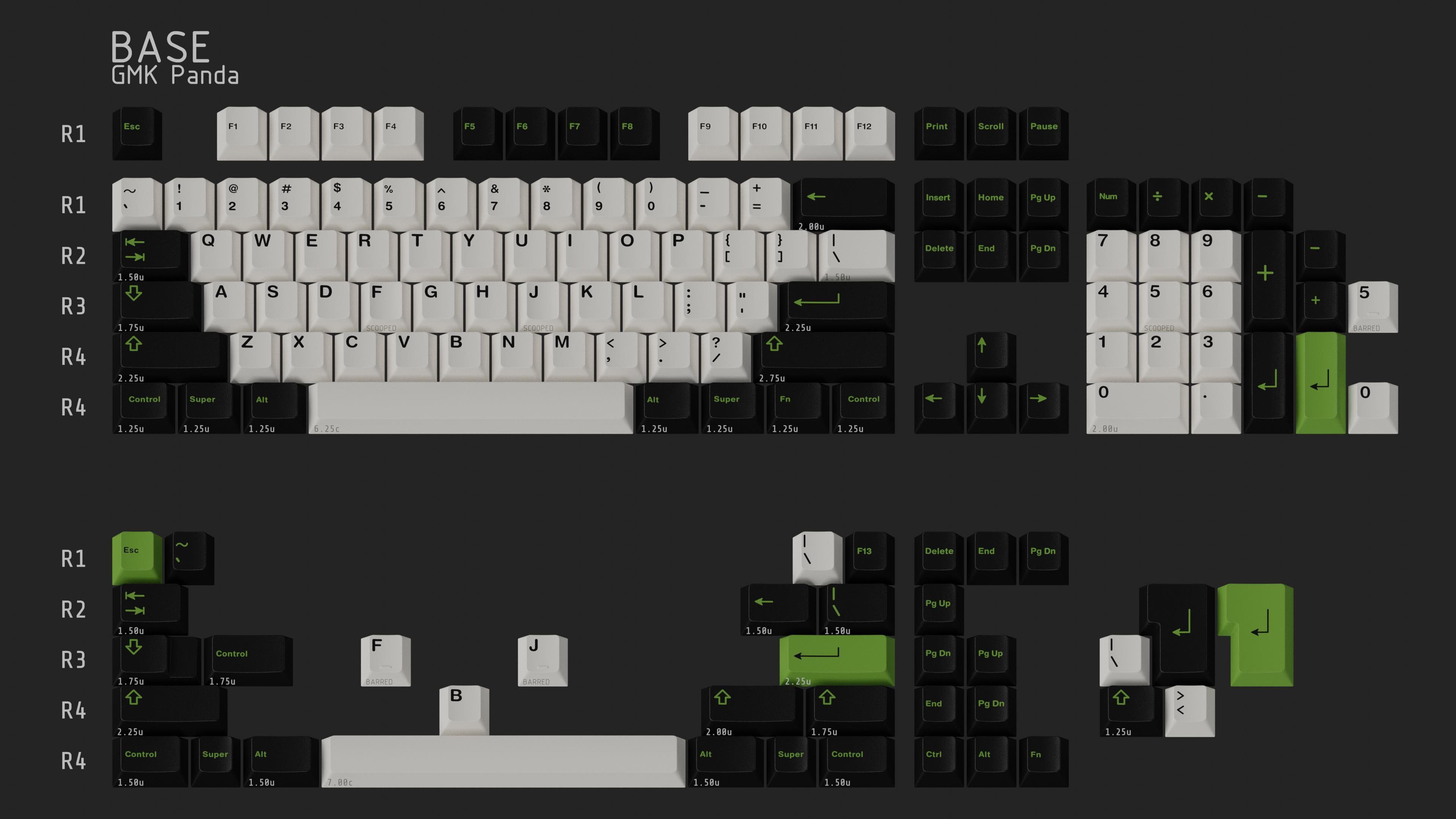 GMK Panda