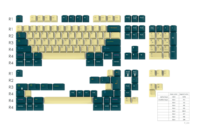 GMK Penumbra PB