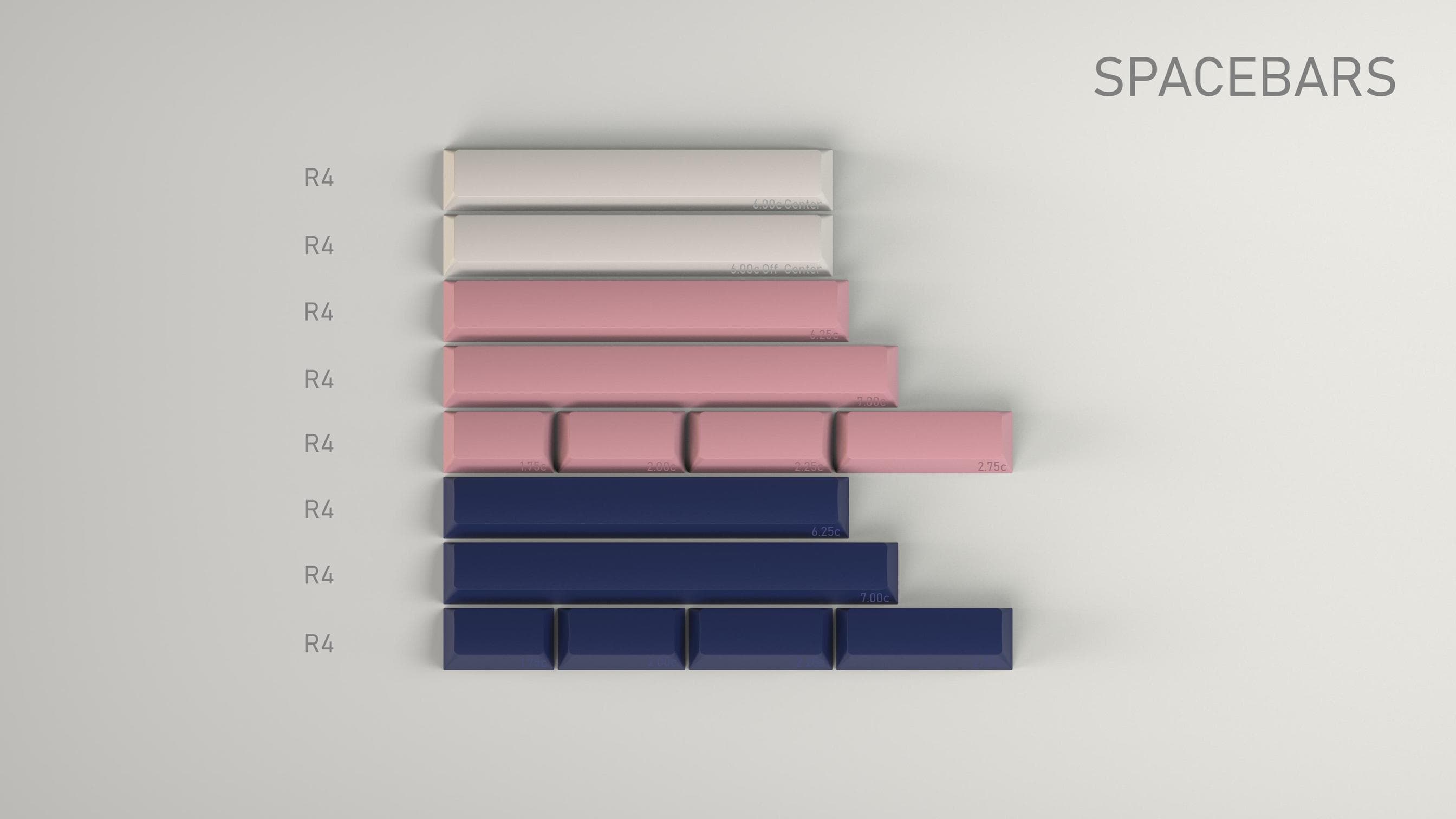 GMK Posh keycap set image