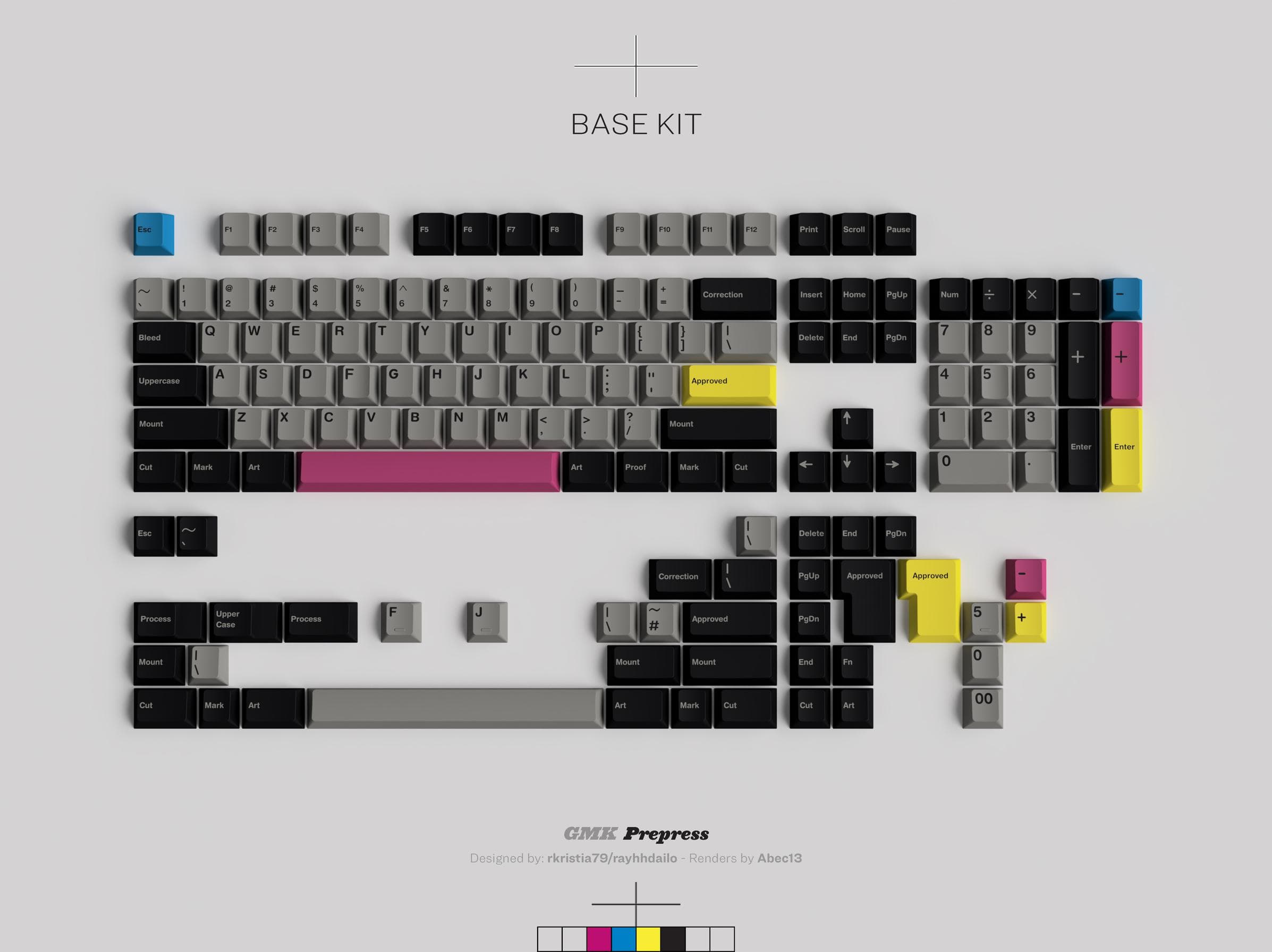 GMK Prepress
