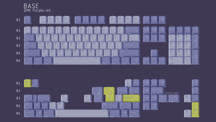 GMK Purple-ish
