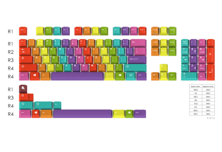 GMK Rainbow