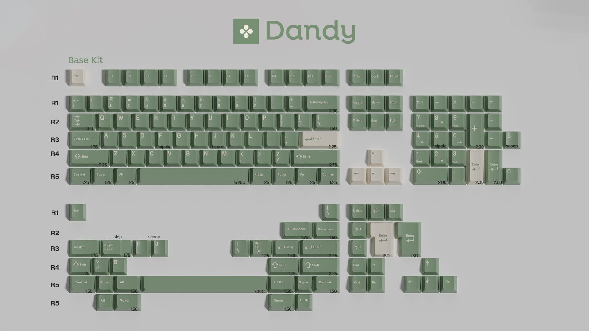 GMK Randy