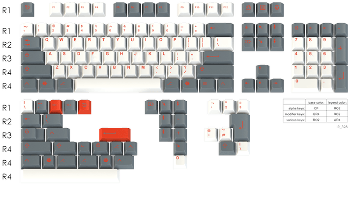 GMK Red Honey