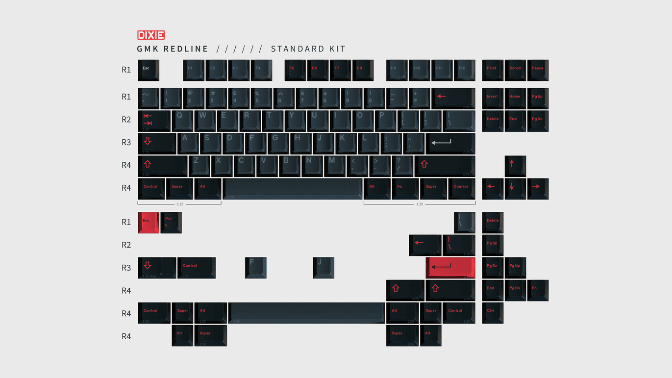 GMK Red Line