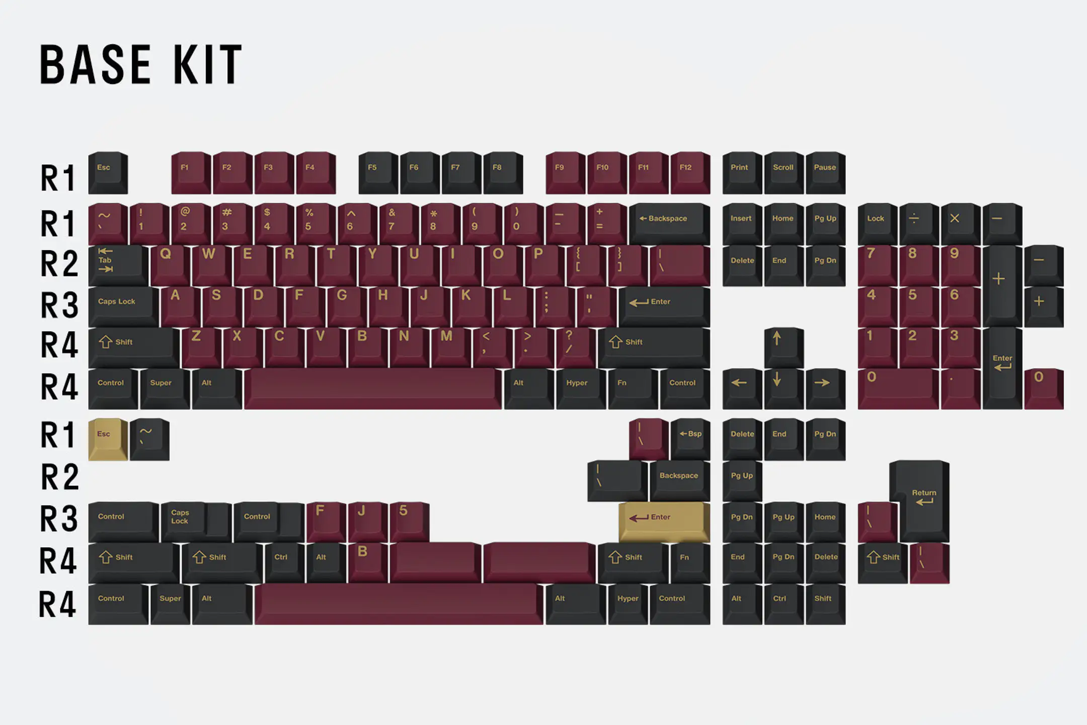 GMK Red Samurai