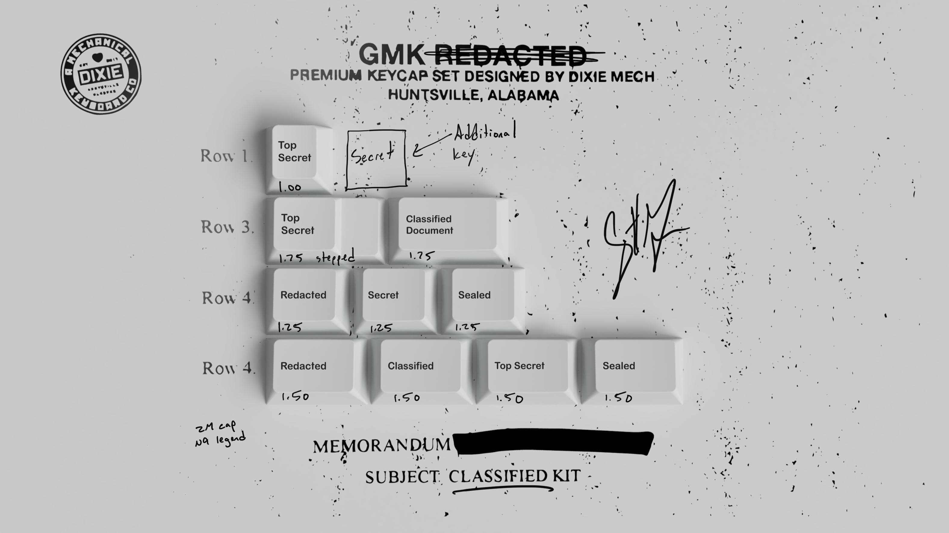GMK Redacted keycap set image