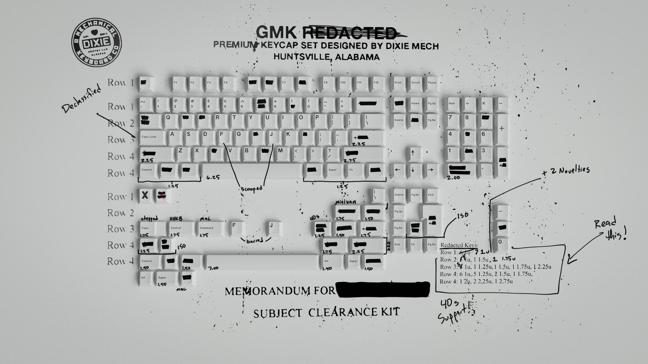GMK Redacted