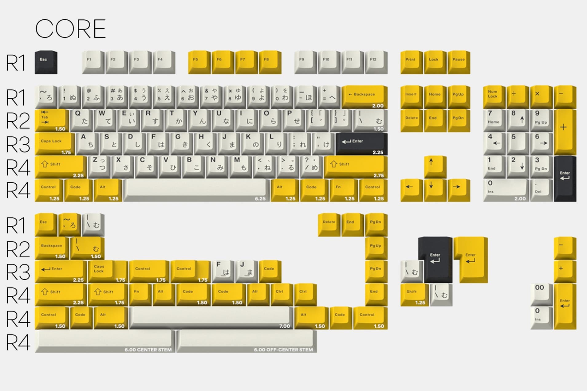 GMK Serika