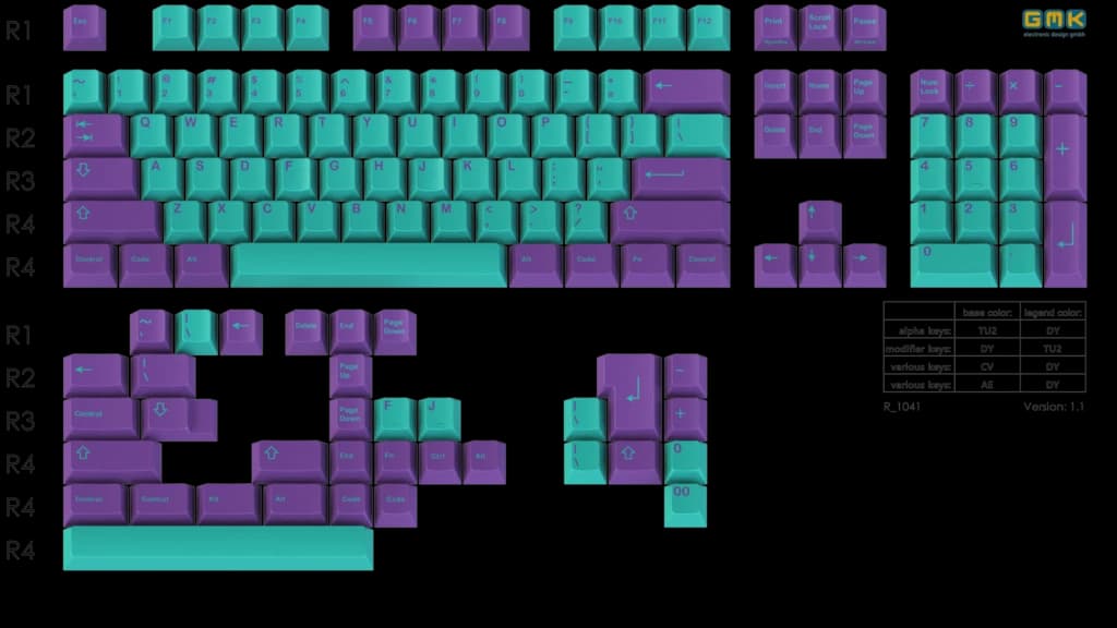 GMK Skeletor