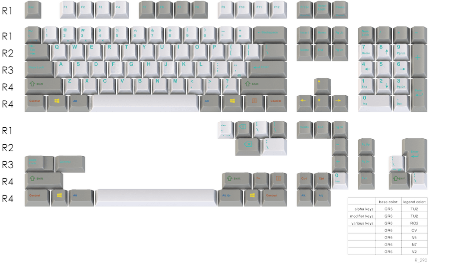 GMK Soware
