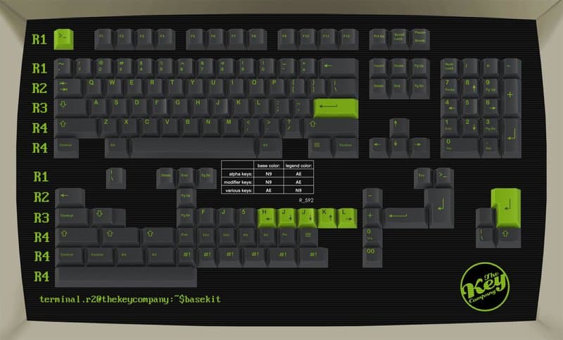 GMK Terminal