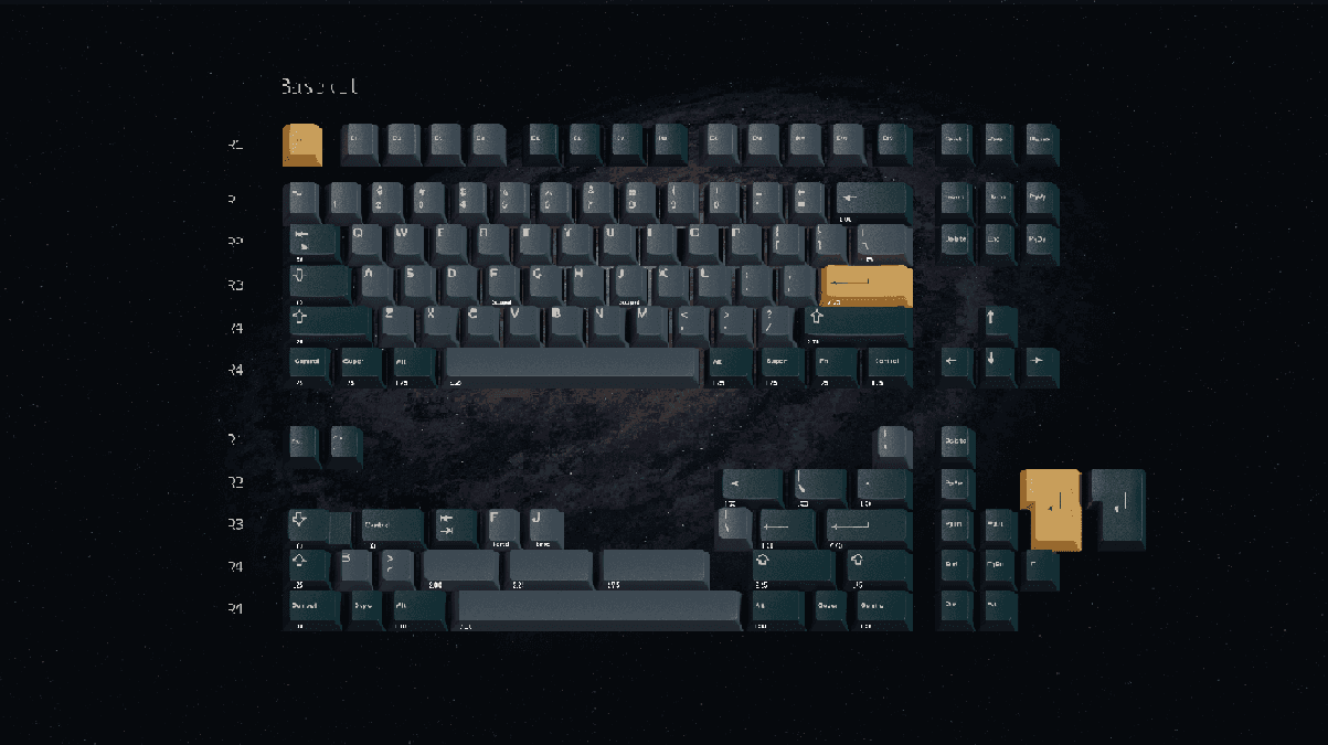 GMK Universe