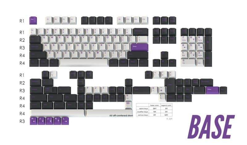 GMK Violet Tendencies