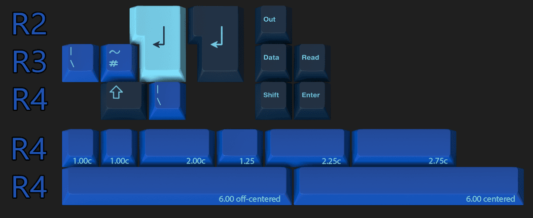 GMK Voyage keycap set image