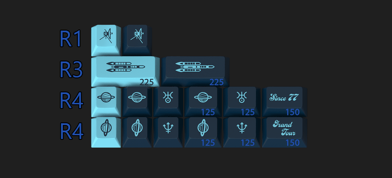 GMK Voyage keycap set image