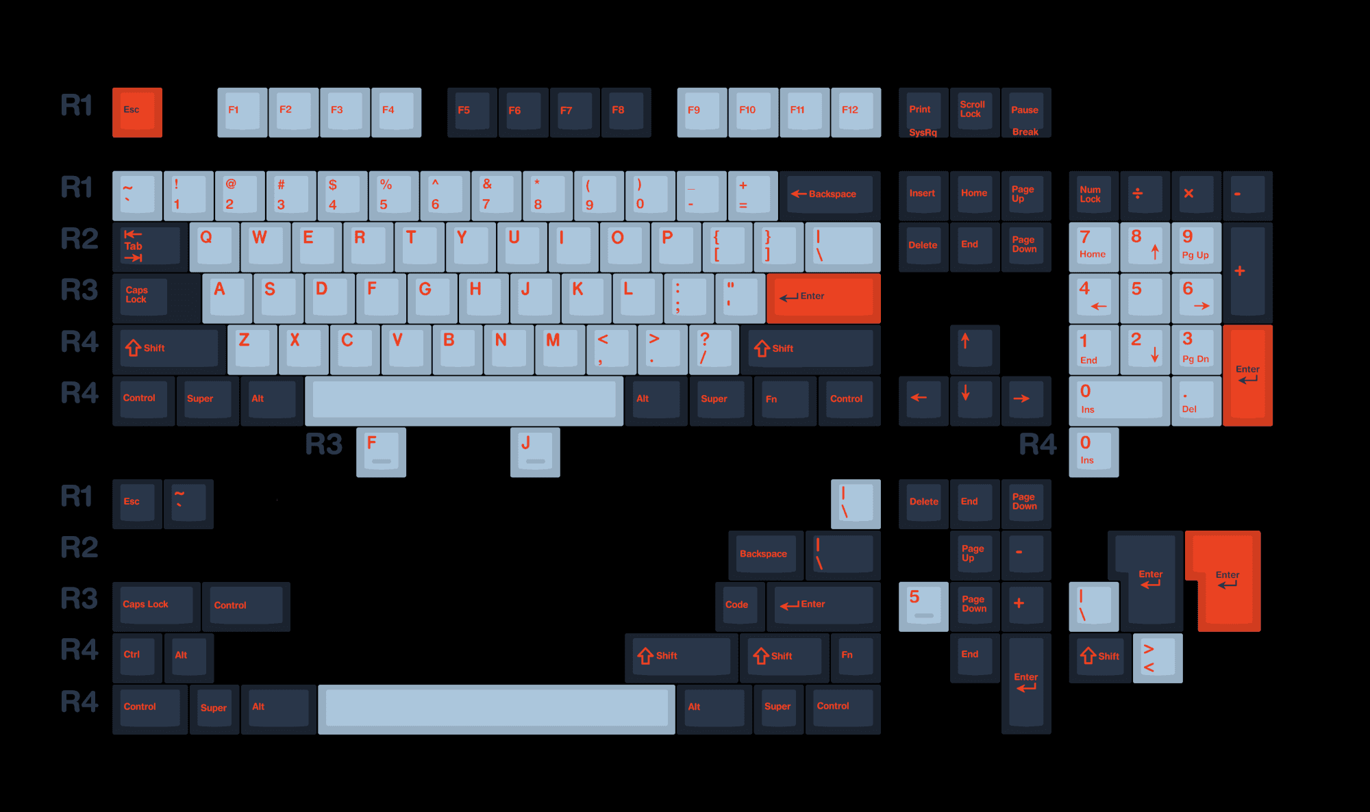 GMK Yuri