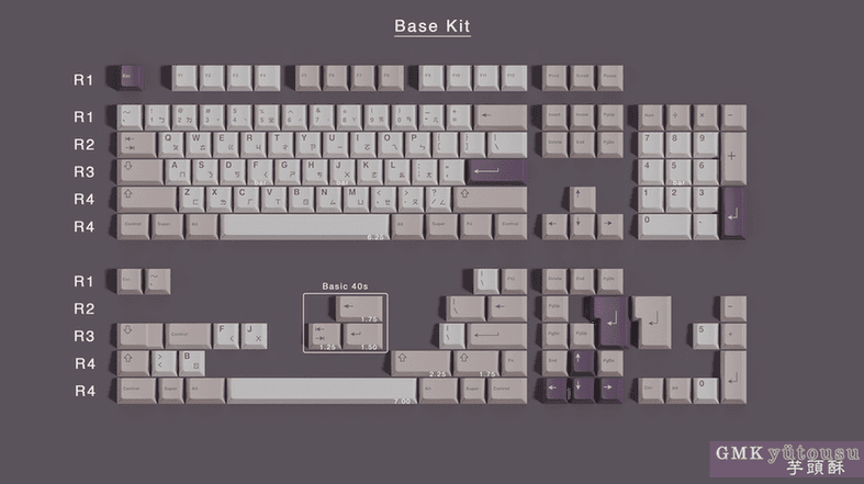 GMK Yutousu