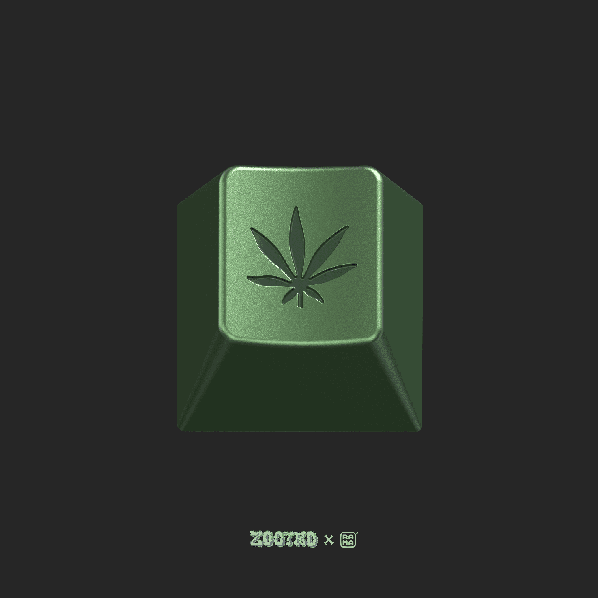 GMK Zooted keycap set image