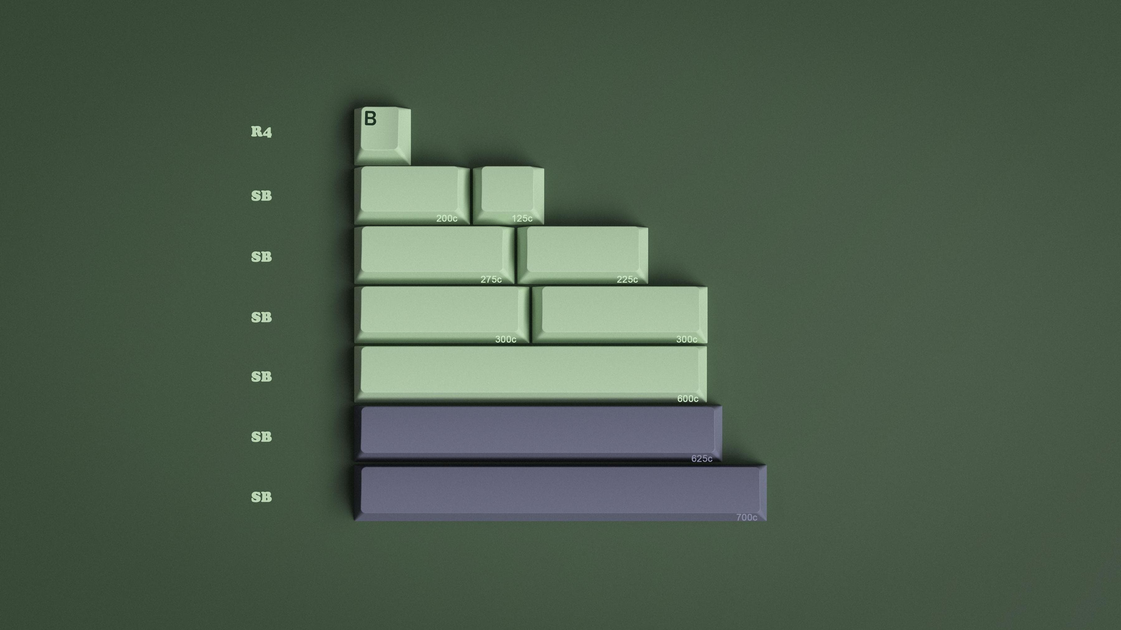 GMK Zooted keycap set image