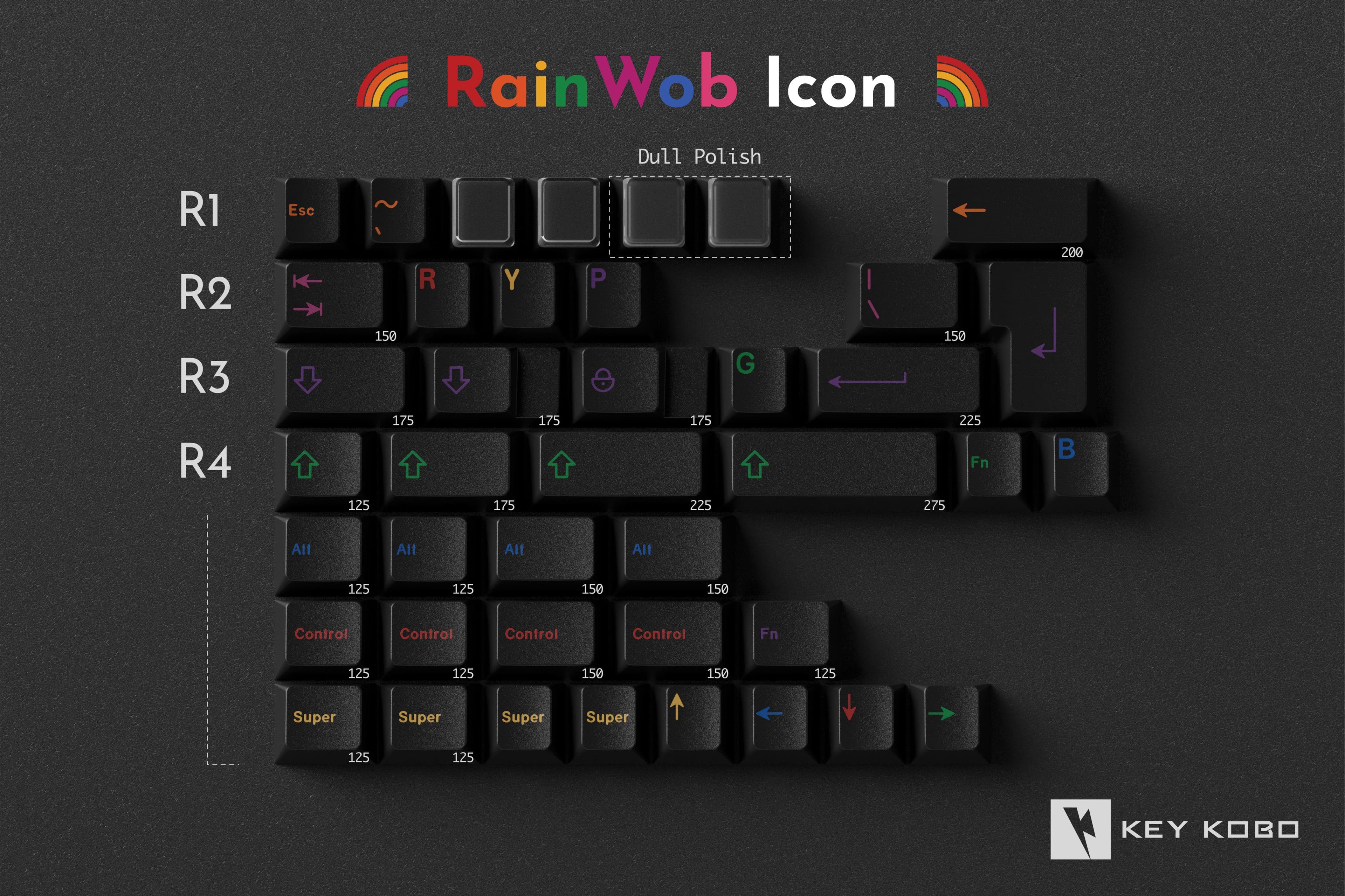 Keykobo RainWoB
